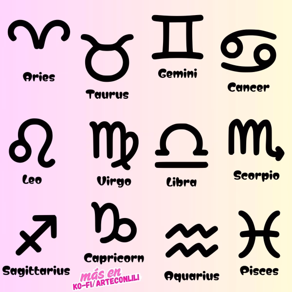Kawaii Zodiac Signs SVG | 48 Minimalist Clipart for Planners
